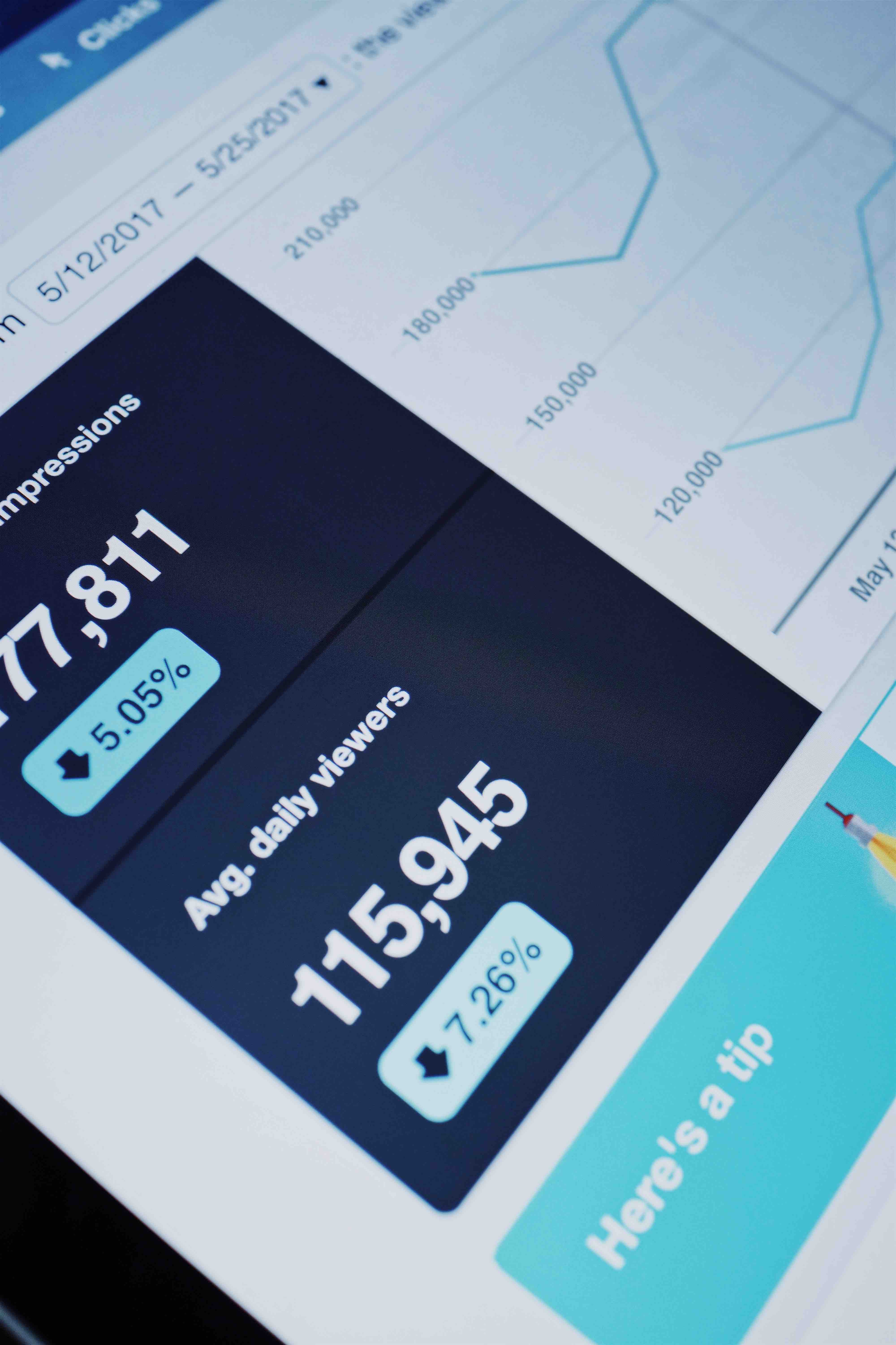 How to Drive Targeted Traffic Using Google Ads
